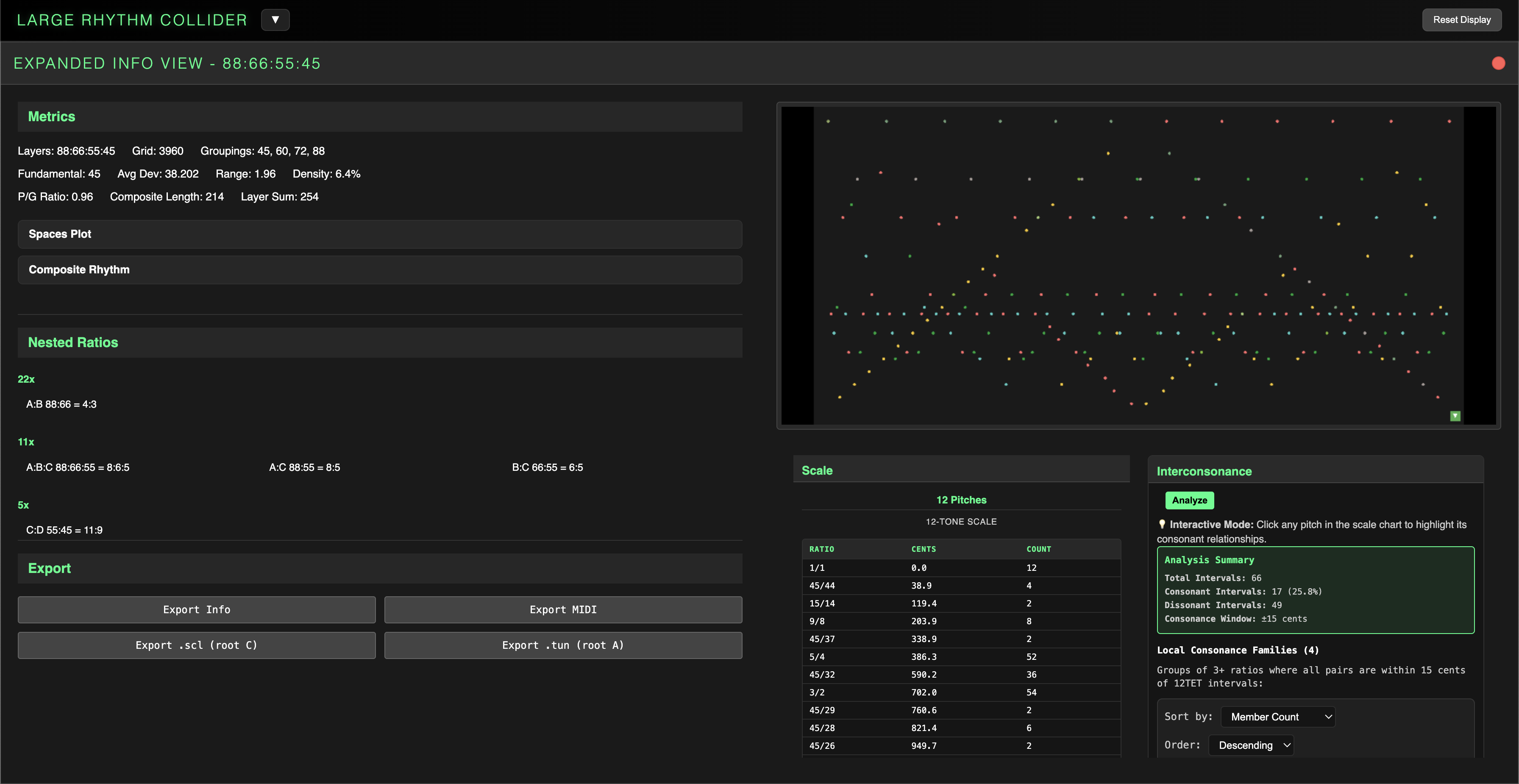 Expanded Info View preview