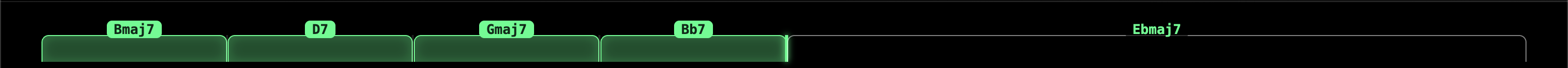 Chord brackets displayed above the visualization canvas