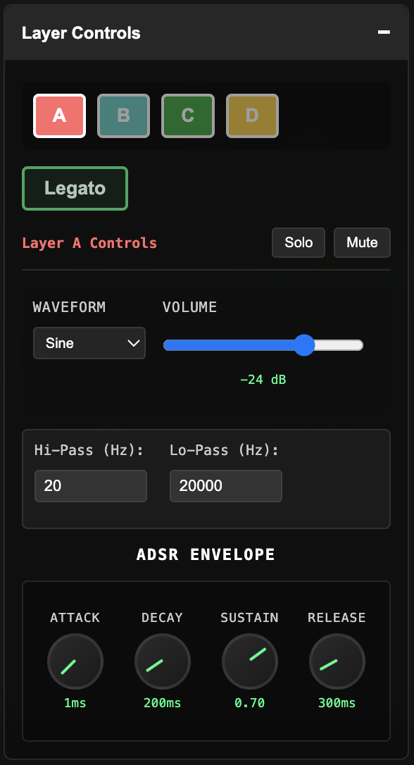 Layer controls panel