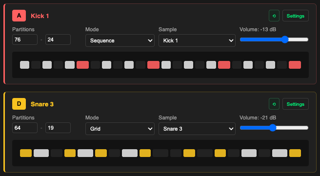 Partitions sequencers