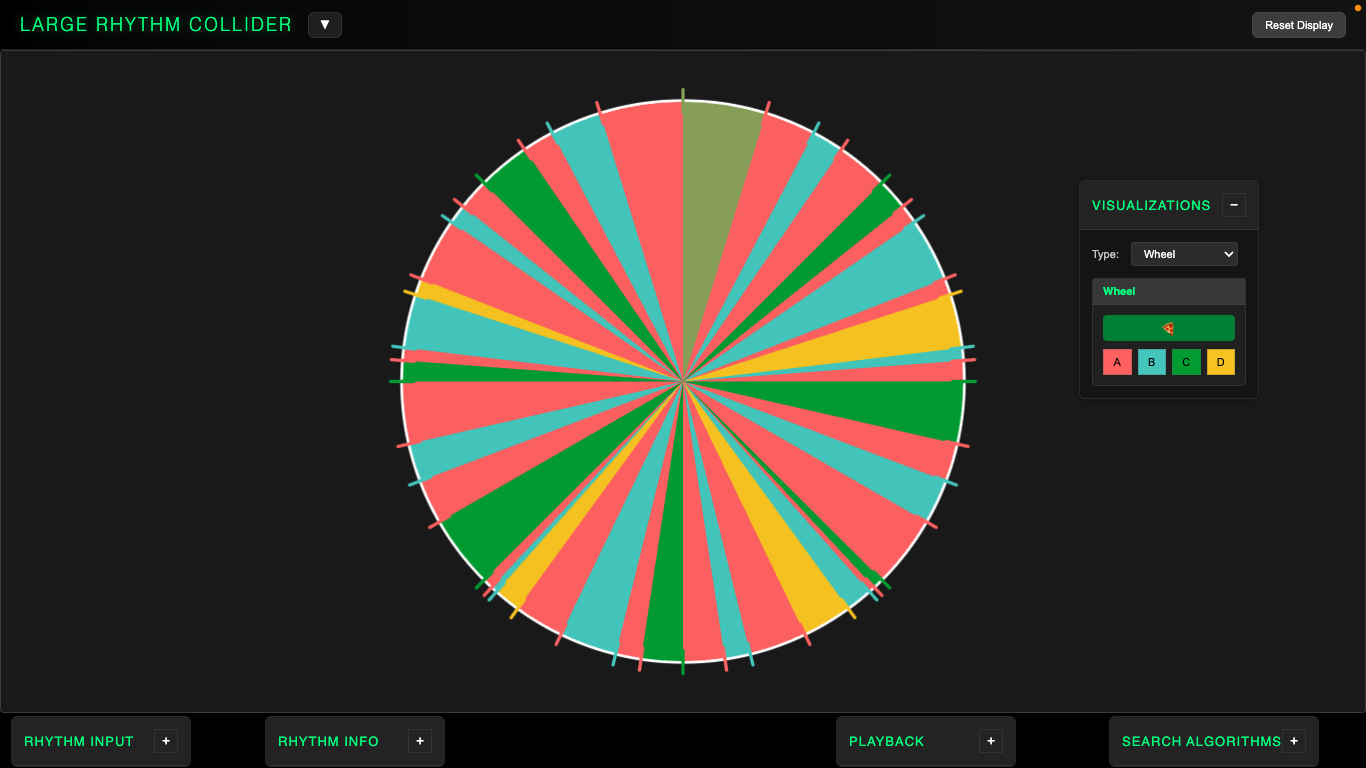 Wheel visualization